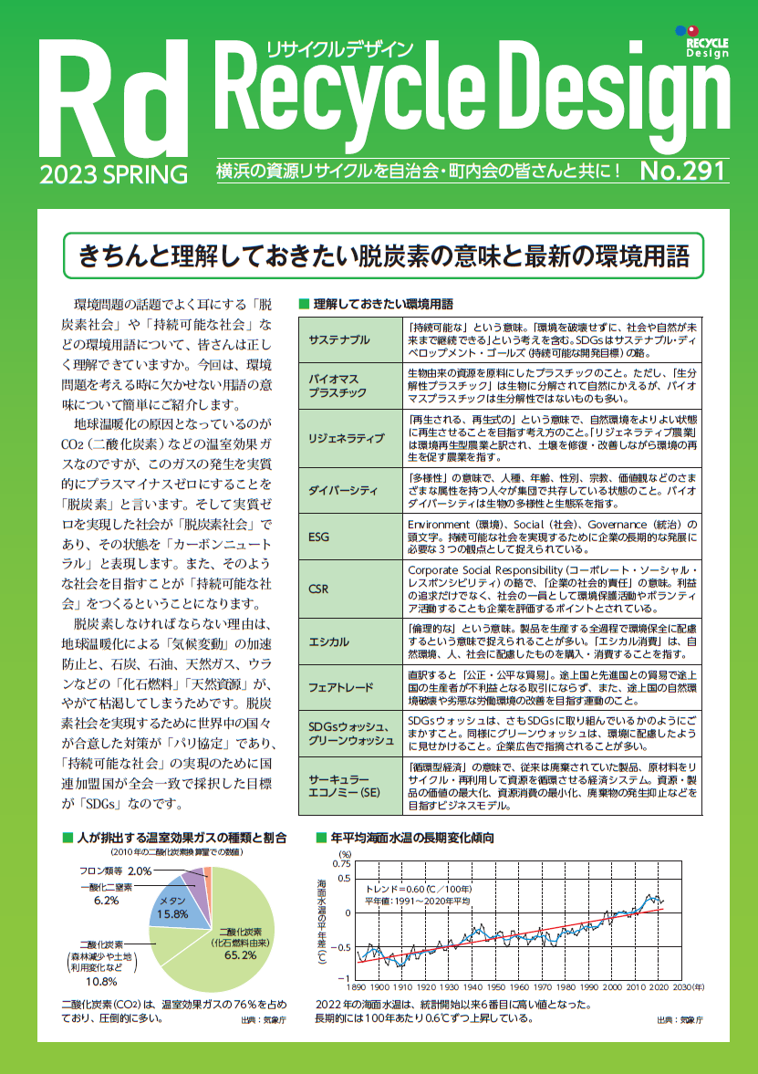 きちんと理解しておきたい脱炭素の意味と最新の環境用語