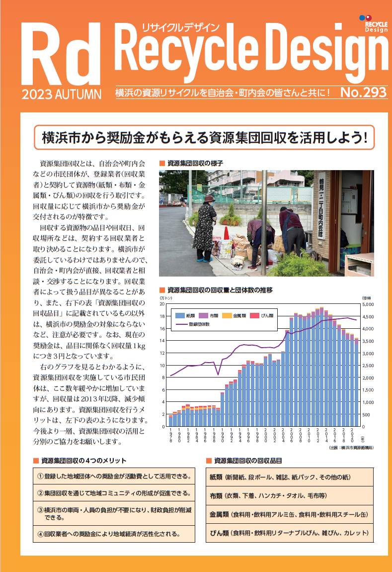 横浜市から奨励金がもらえる資源集団回収を活用しよう！